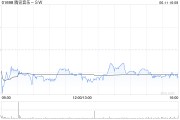 占卦问卜高盛：腾讯音乐-SW收购喜马拉雅符合策略 予“买入”评级