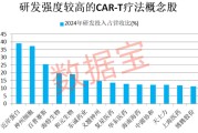 占卦问卜注意！600221，筹划重大资产重组