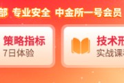 占卦问卜国泰君安期货：焦煤还能反弹吗？