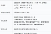 占卦问卜三花智能启动招股：拟全球发售3.6亿股H股，募资最高81亿港元，拟6月23日上市，引入GIC、景林等基石投资者
