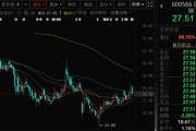 占卦问卜超90亿元！80后“实控人儿子”，拟全面要约收购上市公司！小股东股份也可以卖！