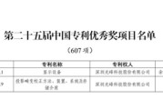 占卦问卜光峰科技两项发明专利荣获第二十五届中国专利优秀奖