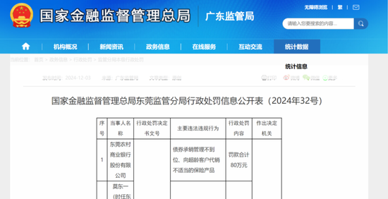 债券承销“末位淘汰”启动！江西银行、吉林银行、(⏫)东莞农商(💐)行(💒)获评D档，连续两年垫底(🆒)直接“罚下场”